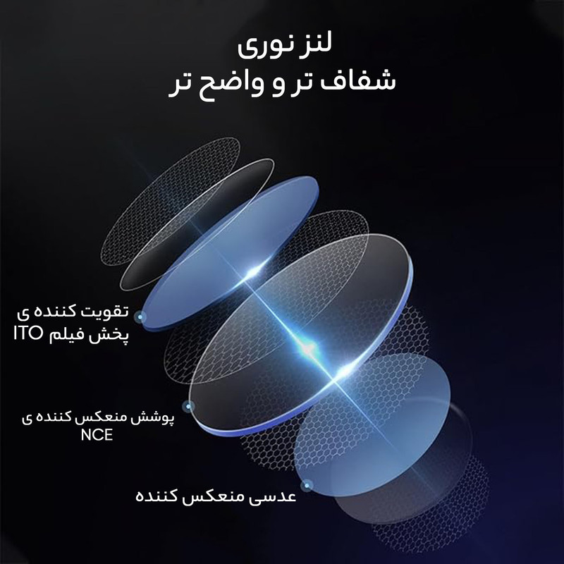 ویدئو پروژکتور مدل T11
