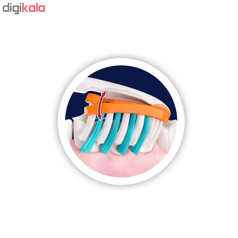 مسواک اورال-بی مدل ProFlex با برس نرم بسته 2 عددی