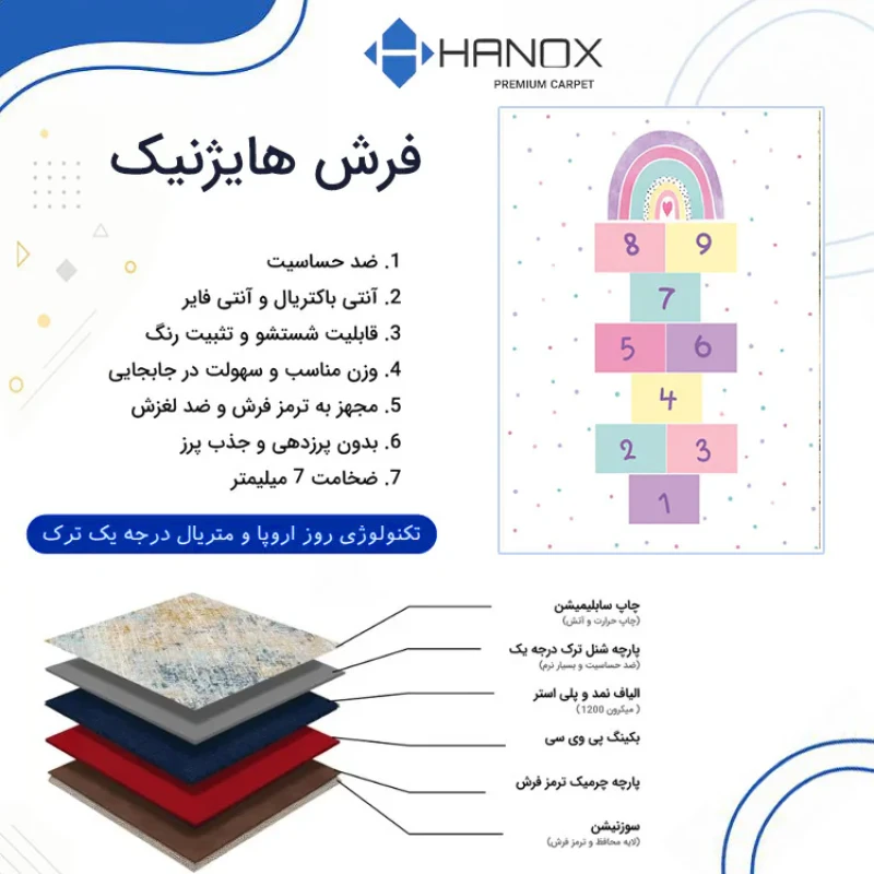 فرش ماشینی 1000 شانه هانوکس زمینه سفید حاشیه چند رنگ مدل کودک کد U296