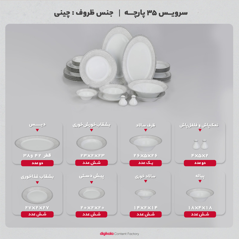 سرویس چینی 35 پارچه غذاخوری چینی زرین ایران طرح شهرزاد مدل ورونا درجه عالی