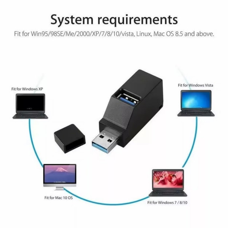 هاب 3 پورت USB2.0 مدل PRO2