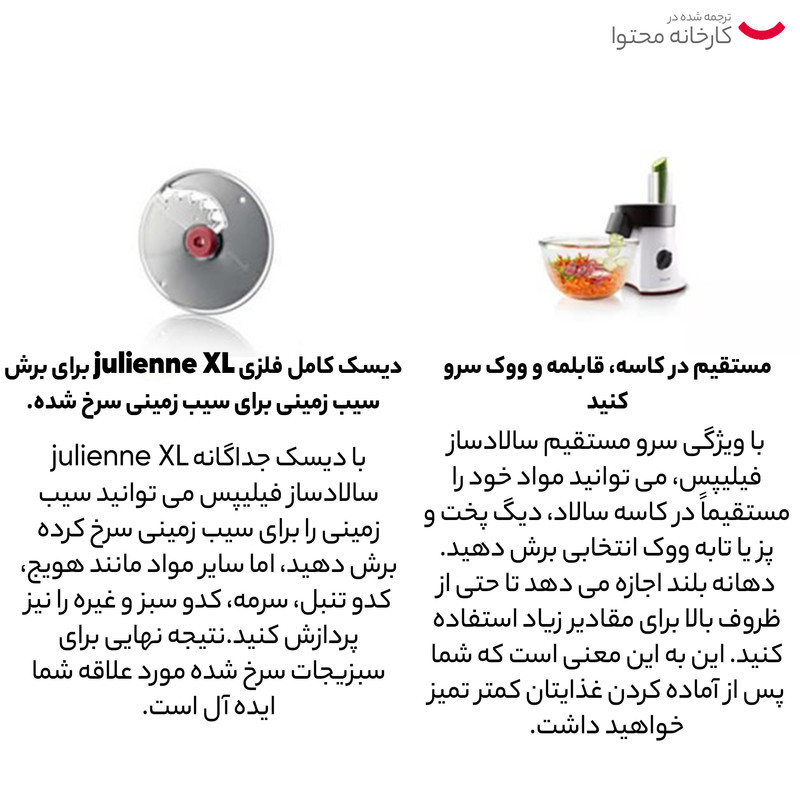 خردکن میلی‌لیتر فیلیپس مدل HR1388