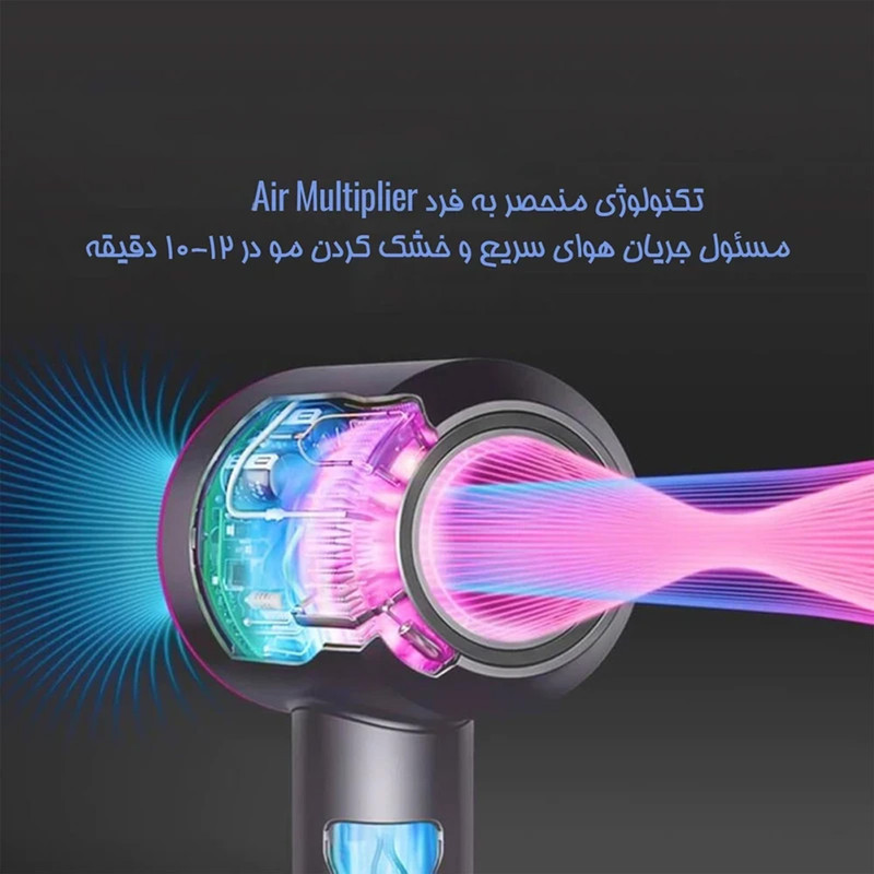 سشوار حرفه‌ای 1600 وات مدل DEMSEN
