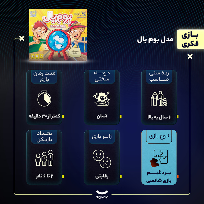 بازی فکری بوردگیم بوم بال مدل Boom Ball رقابتی شانس و تاس، مناسب 2 تا 6 نفر، رده سنی 6 سال به بالا، درجه سختی آسان، مدت زمان کمتر از 30 دقیقه، شامل تاس، پایه، میله و بادکنک رنگی