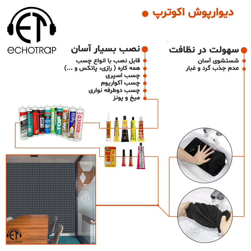 دیوارپوش اکوترپ مدل Pyramid50.50 بسته 12 عددی