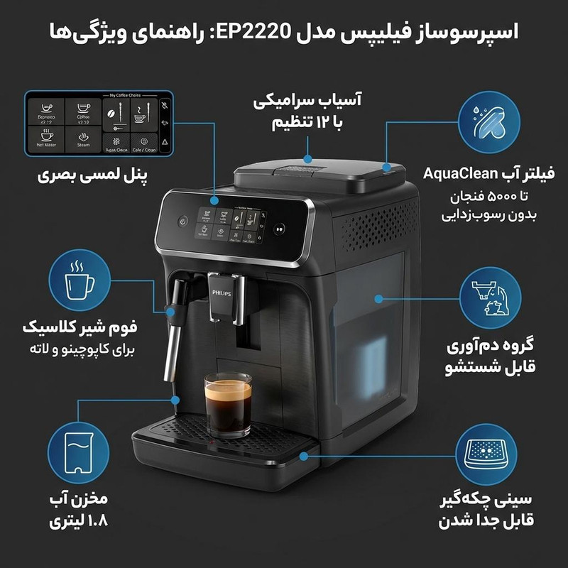 اسپرسوساز 1200 میلی‌لیتری فیلیپس مدل EP2220 با مصرف پودر قهوه، مناسب تهیه اسپرسو، کافه لاته، موکا، کاپوچینو، ماکیاتو، فلت وایت، لانگو و امریکانو، دارای 1 عدد نازل قهوه، سینی چکه گیر