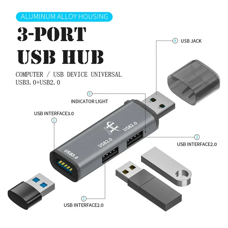 هاب 3 پورت USB 3.0 هارمن مدل HI SPEED-HUB100