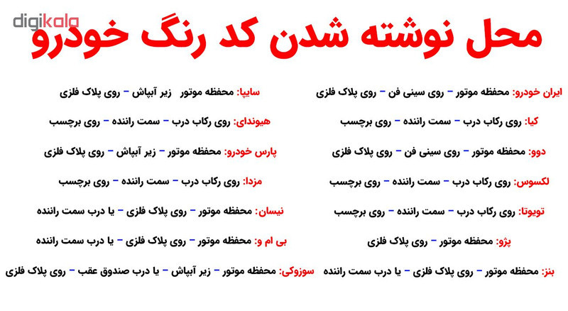 ست کامل قلم خشگیر بدنه خودرو ایران خودروان رنگ سفید ایران خودرو کد 29020T