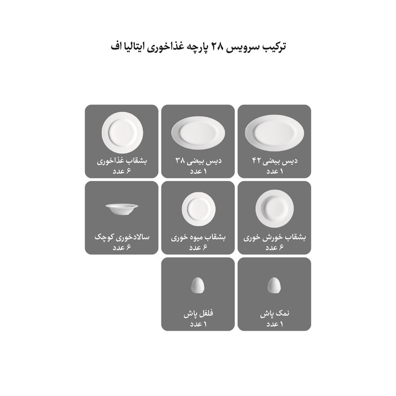 سرویس غذاخوری 28 پارچه چینی زرین ایران مدل ایتالیا اف زرین درجه 3