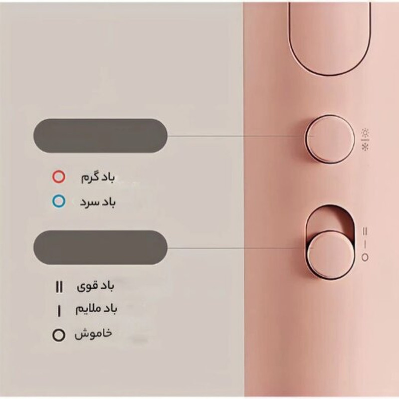 سشوار مسافرتی 1600 وات شیائومی مدل H101، موتور AC، وزن 566 گرم، المنت سرامیک، دارای سری متمرکز‌کننده باریک با ویژگی صاف‌کنندگی، حجم‌دهندگی، با قابلیت باد سرد، فناوری تولید یون