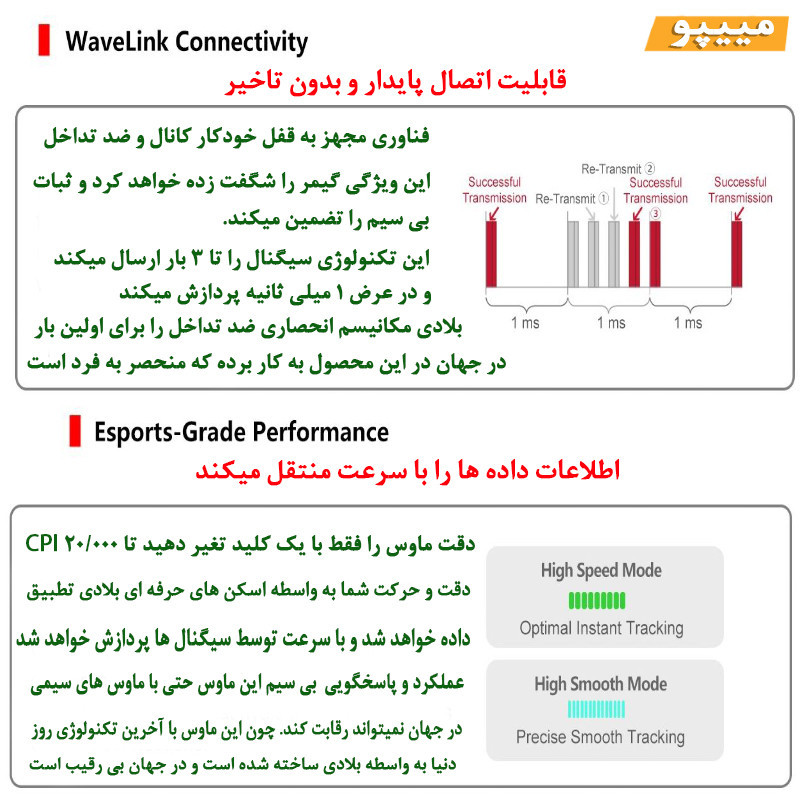 ماوس گیمینگ دوگانه بی‌سیم و باسیم بلادی مدل R_72_ULTRA_DUAL