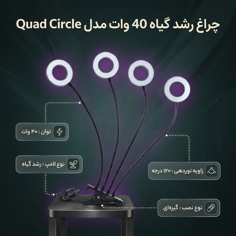 چراغ رشد گیاه 40 وات مدل Quad Circle