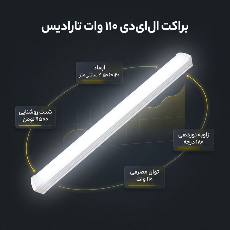 براکت مهتابی ال ای دی 110 وات تارادیس کد PTN-L120
