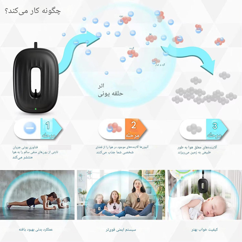 دستگاه تصفیه‌کننده هوا خانگی یک مرحله‌ای مدل BAP-05