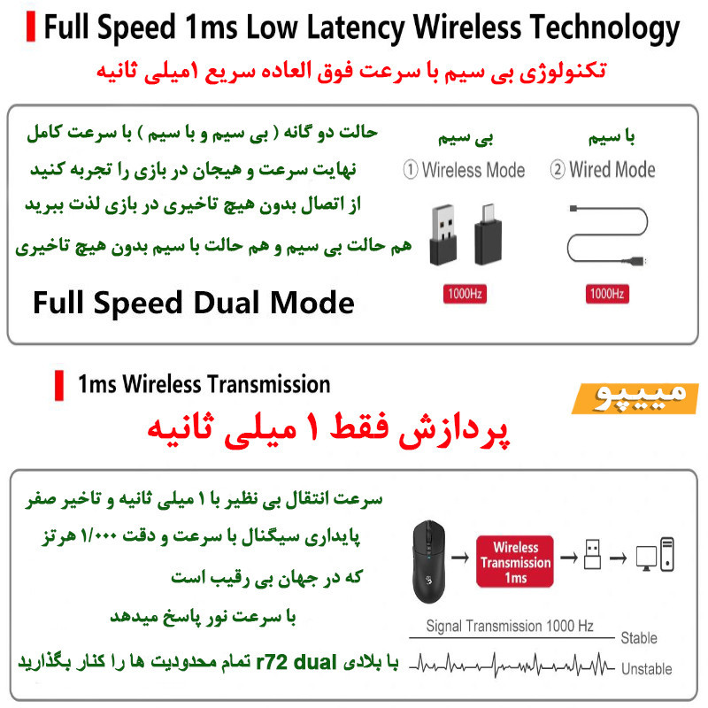 ماوس گیمینگ دوگانه بی‌سیم و باسیم بلادی مدل R_72_ULTRA_DUAL