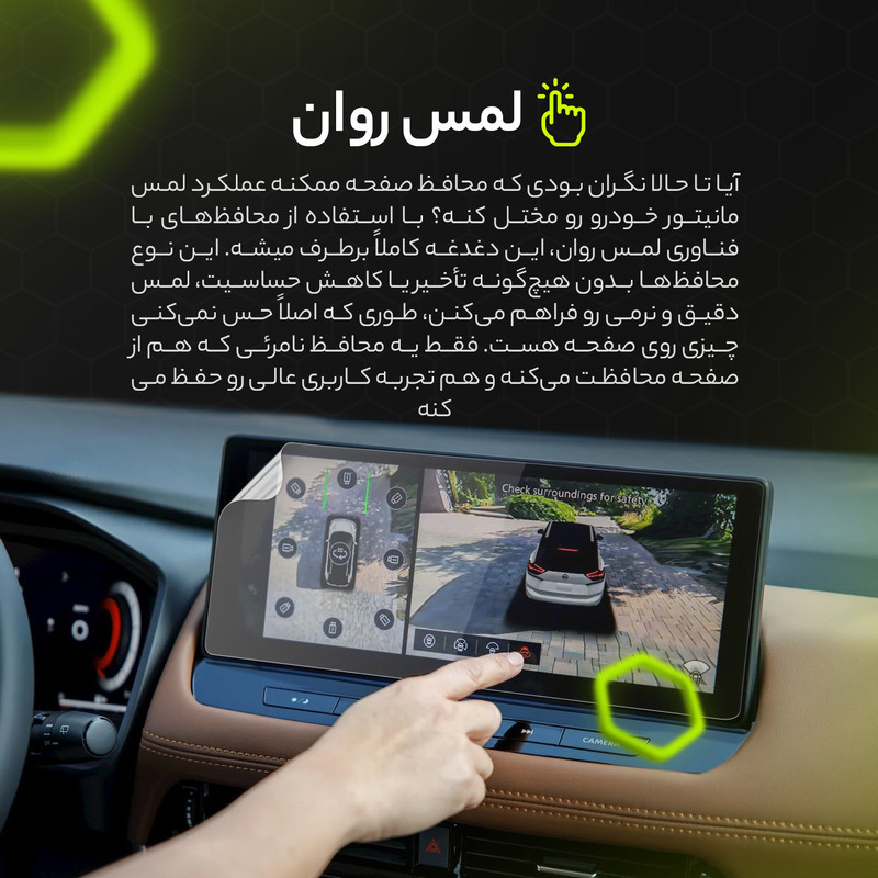 محافظ صفحه نمایش مانیتور خودرو مولتی نانو مدل X-S1T مناسب برای ریرا