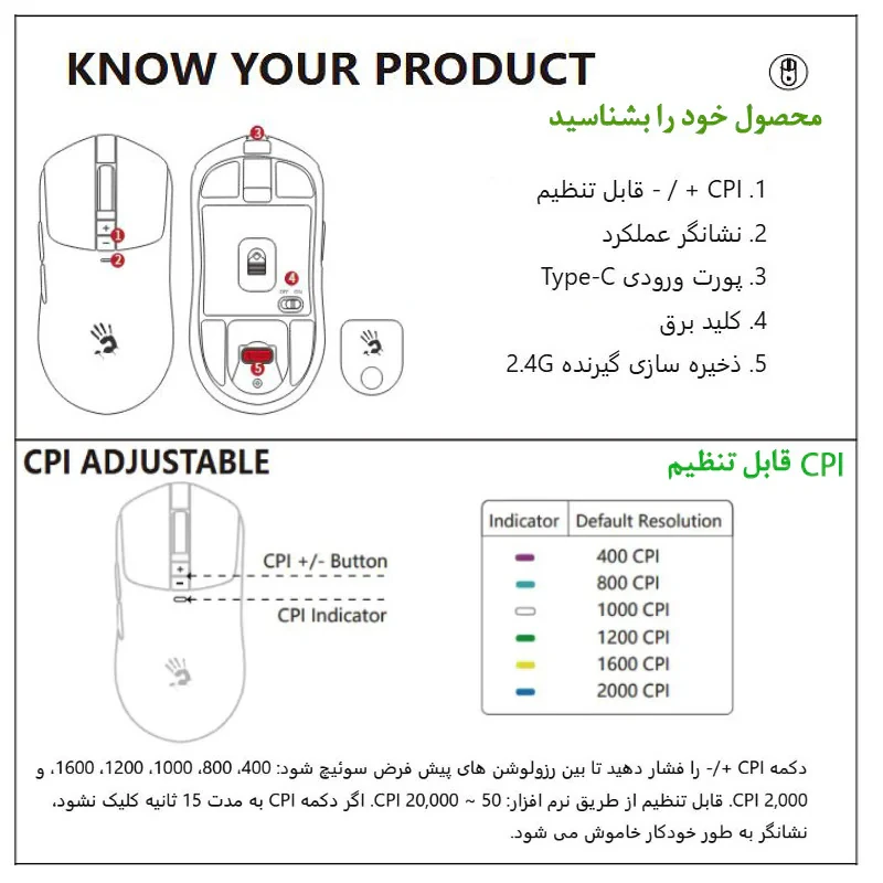 ماوس گیمینگ دوگانه بی‌سیم و باسیم ای فورتک مدل R72_ULTRA