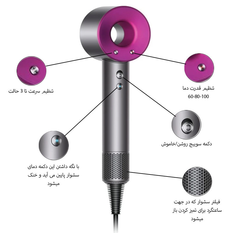 سشوار خانگی 1600وات مدل LEAFLESS-HD