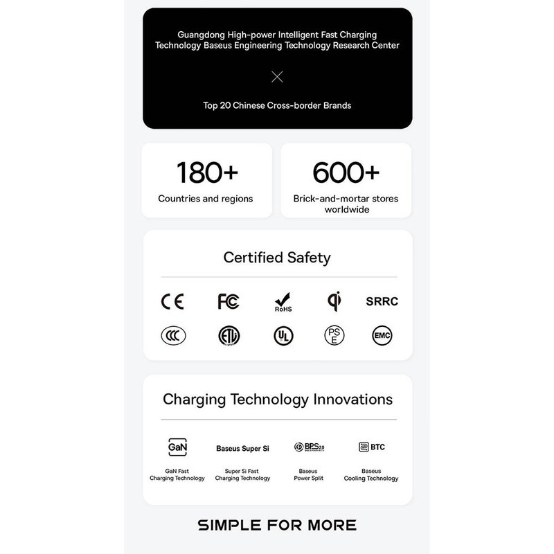 پاوربانک 22 وات بیسوس مدل LIPOW Dual ظرفیت 20000 میلی‌آمپرساعت به همراه کابل USB-C و لایتنینگ