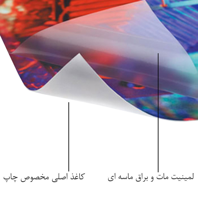 پوستر دیواری بادکنک آبی طرح لی مین هو مدل Lee Min-ho1  مجموعه شش عددی