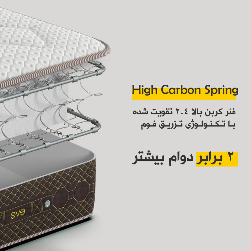 تشک طبی فنری اوه مدل هپی 2 نفره سایز 200 × 160 سانتی متر