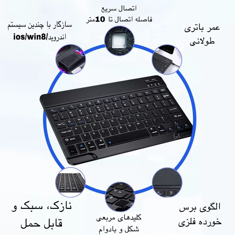کیبورد و ماوس بی سیم مدل KIT، سوییچ ممبران، Tenkeyless