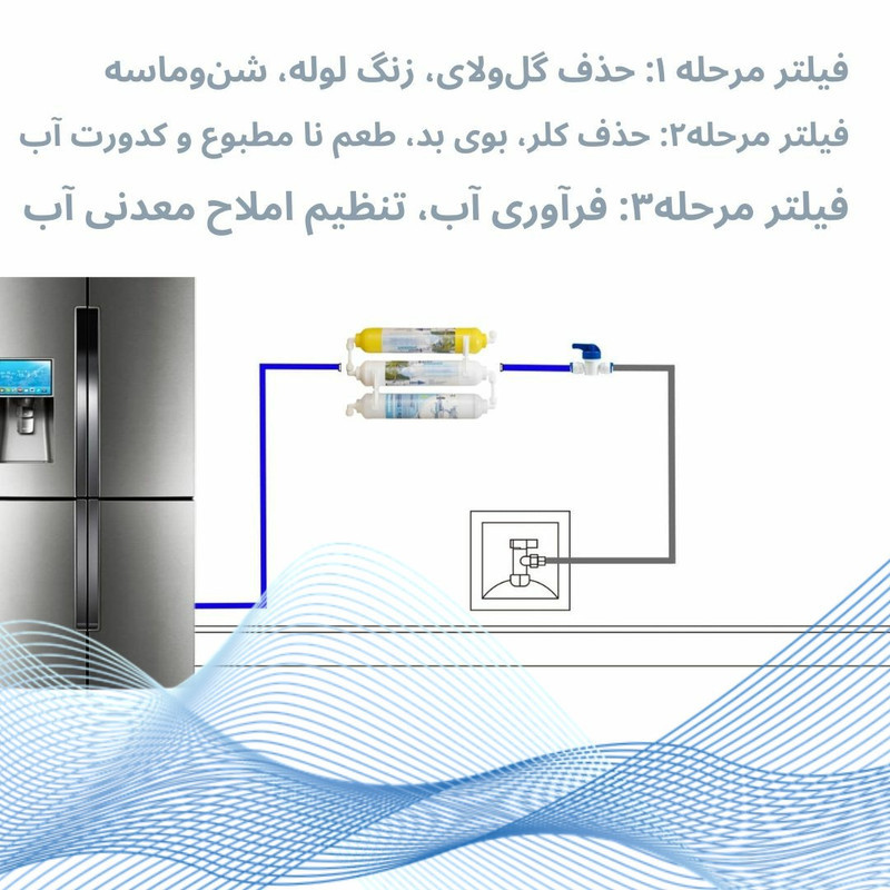 فیلتر تصفیه آب یخچال و فریزر آکوا پیورست مدل S300 مجموعه 3 عددی
