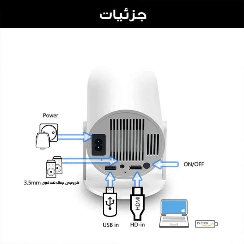 ویدئو پروژکتور مدل Ultra HD