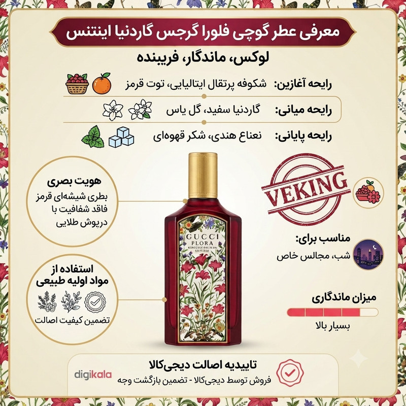 ادوپرفیوم زنانه وکینگ مدل فلورا گورجس گاردنیا اینتنس با رایحه معتدل حجم 100 میلی‌لیتر