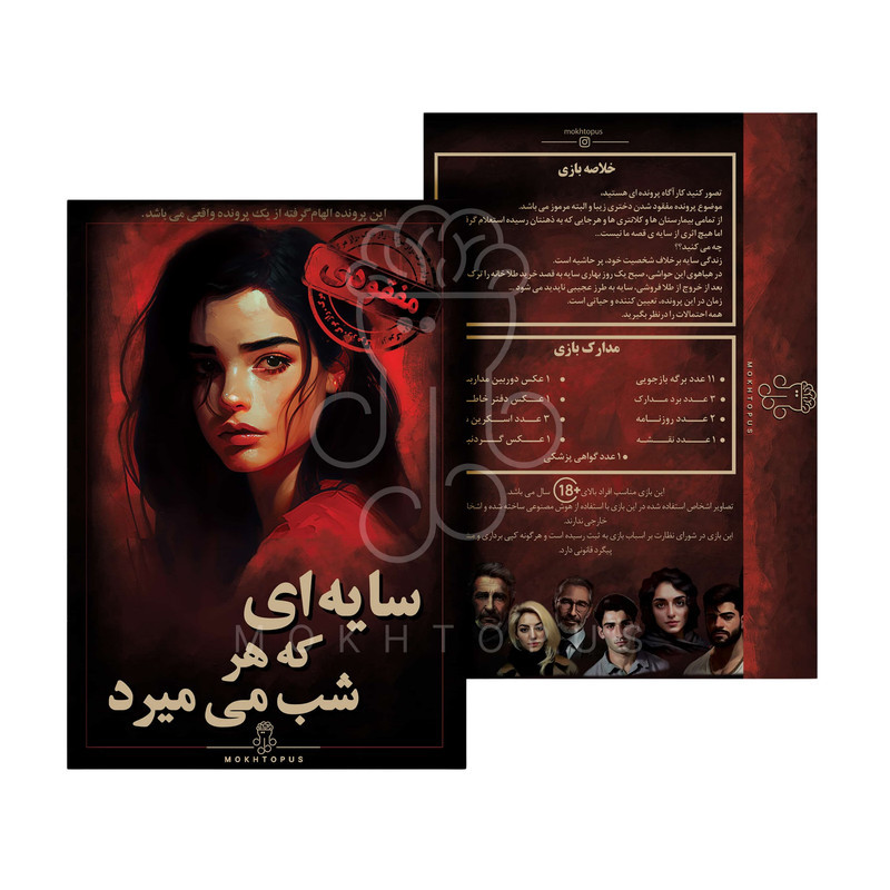 بازی فکری معمایی مدل پرونده جنایی شخص گمشده مناسب 18 سال به بالا، 1 تا 6 بازیکن، درجه سختی سخت، حل معما، چالش ضریب هوشی، همکاری گروهی، تاکتیک حافظه‌ای و مدیریت منابع، مدت بازی بیش از یک ساعت