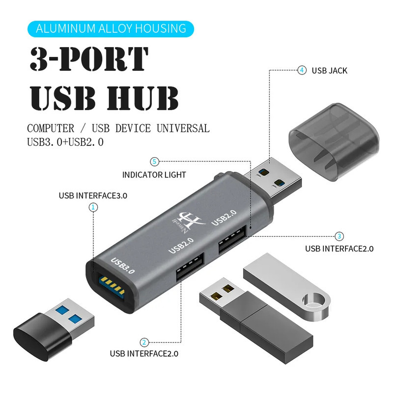 هاب 3 پورت USB 3.0 هارمن مدل HI SPEED-HUB100