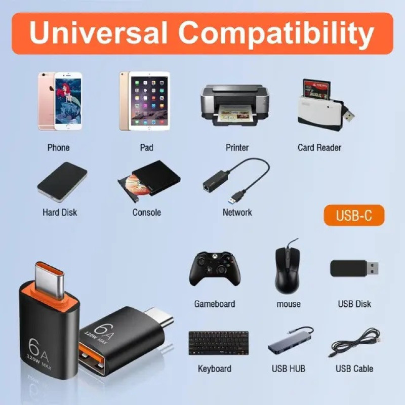 مبدل USB-C به USB 3.0 مدل OTG-6A-120W