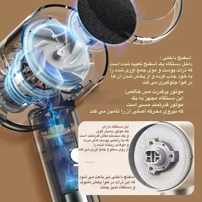 سنگ پا برقی مدل SGD-988