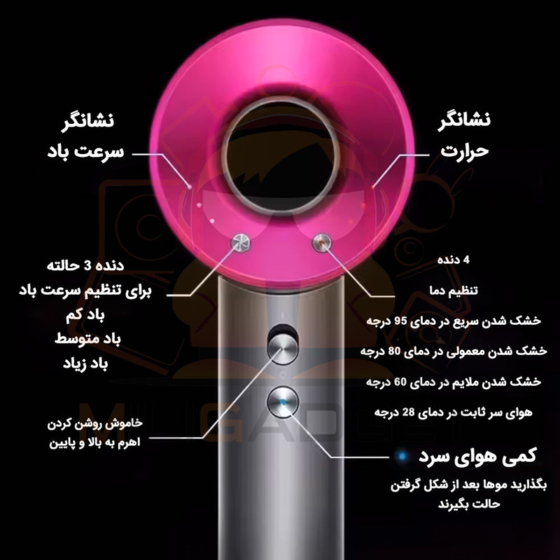 سشوار حرفه‌ای 1600 وات مدل super hair dryer