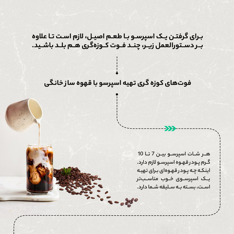 اسپرسو ساز خانگی 1.6 لیتری زیگما مدل RL-222، نیمه اتوماتیک با مصرف پودر قهوه، مناسب تهیه اسپرسو، کافه لاته، موکا و کاپوچینو، دارای یک عدد نازل قهوه، سیستم گرم کردن فنجان