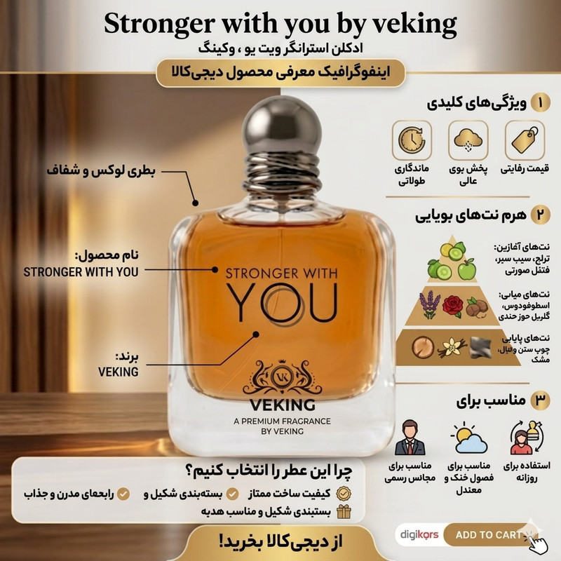 ادو پرفیوم مردانه وکینگ مدل استرانگر ویت یو ابسلوتلی با رایحه گرم حجم 100 میلی لیتر