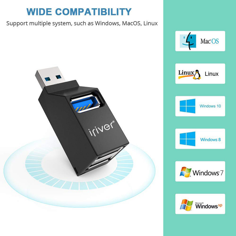 هاب 3 پورت USB3.0 آی ریور مدل Tiny Pro