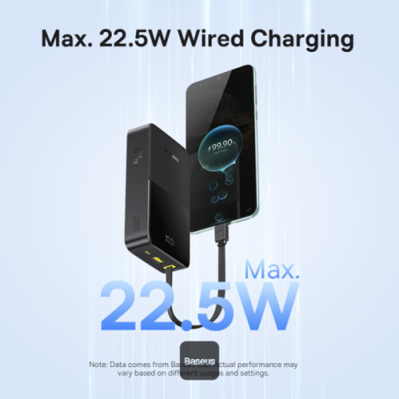 پاوربانک 22.5 وات بیسوس مدل ENERFILL PPBD2P-2020  ظرفیت 20000 میلی آمپر ساعت به همراه کابل USB-C