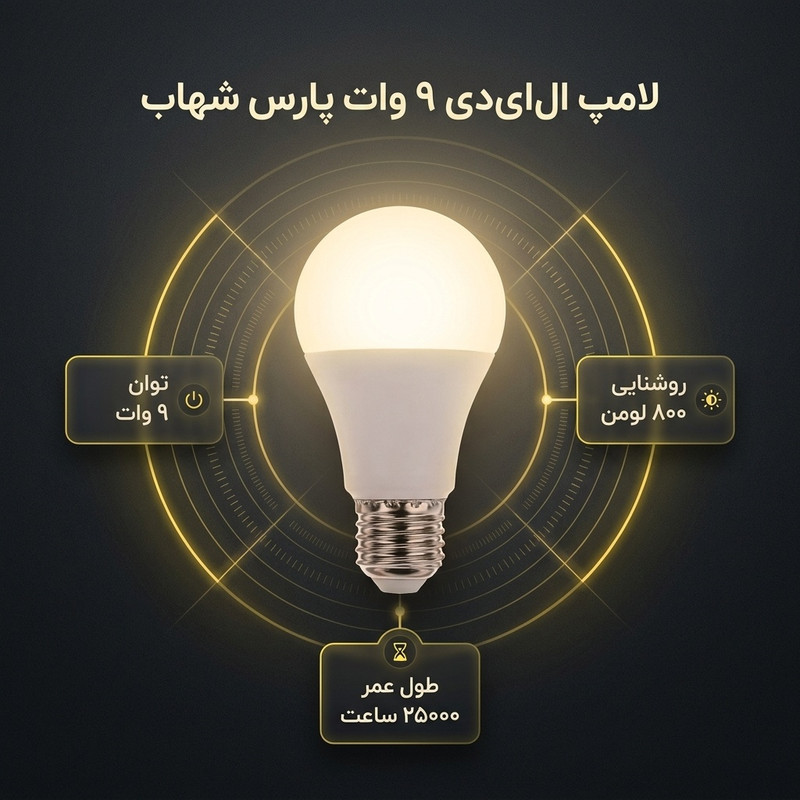 لامپ اس ام دی 9 وات پارس شهاب مدل 001 پایه E27