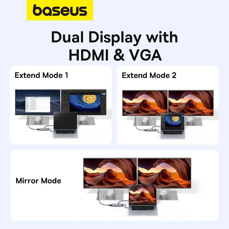 هاب 11 پورت USB-C بیسوس مدل Clarity 4K@60HZ