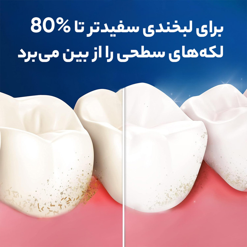 مسواک اورال-بی مدل 3D White با برس متوسط